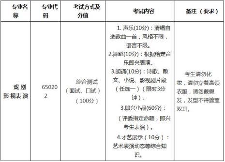 影视表演校考考什么