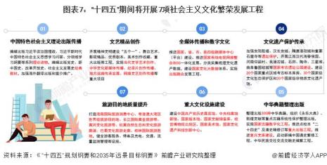 中国民族文化数字库是什么