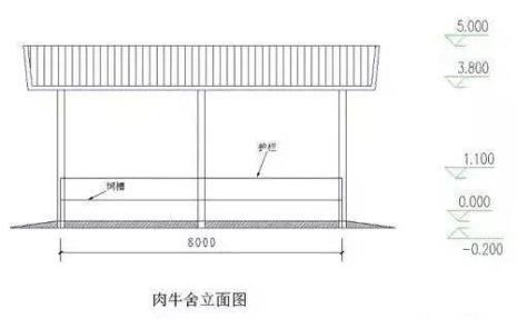 5米宽度牛舍