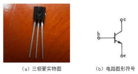 三极管中的P和N分别代表什么