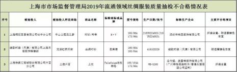 卡伦衣服算不算名牌