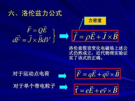 洛伦兹力公式怎么来的