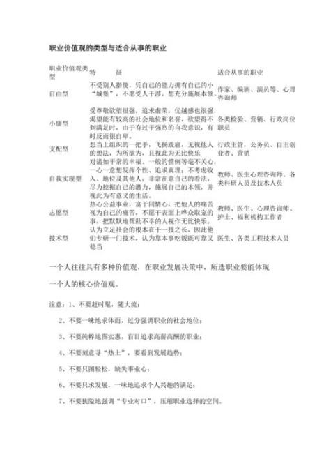 支配型职业类型是什么