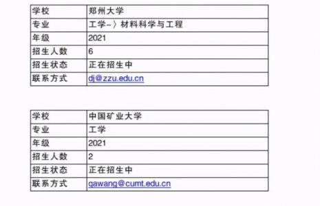 郑州大学冷门专业有哪些