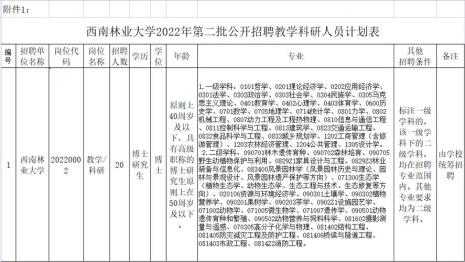 高中生物教师资格证有用吗