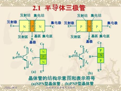 pnp是什么半导体