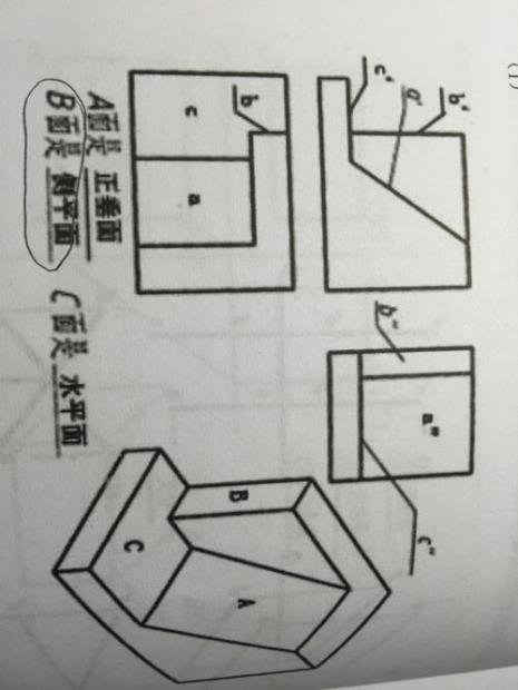 中垂面怎么做