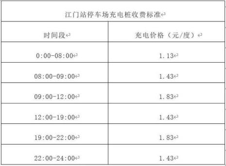 东莞家用充电桩电费标准