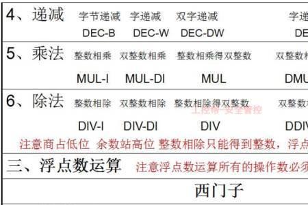 三菱plcdswapp和swap的区别