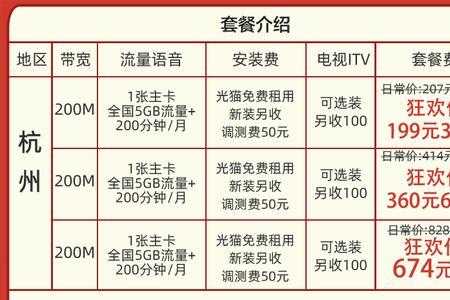 电信宽带360元包年现在是不是永久