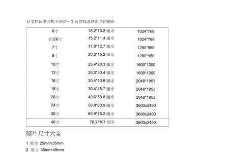 10m是多少kb像素