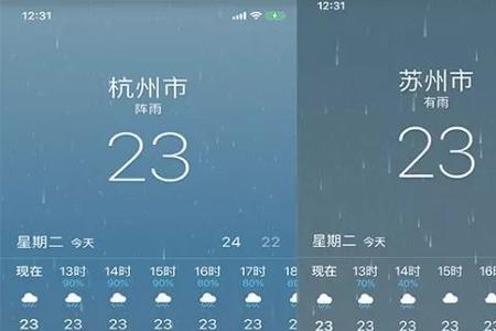 下雨天怎么看天气预报