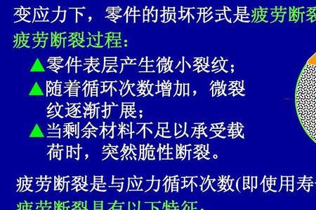 冲击断裂是脆性断裂吗