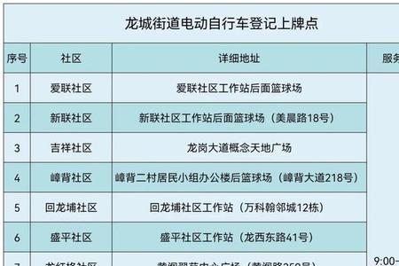 电动自行车验车后多久拿牌