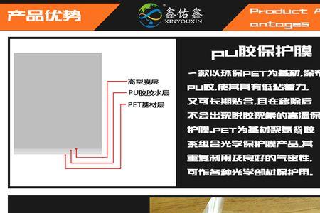 pu保护膜优缺点手机