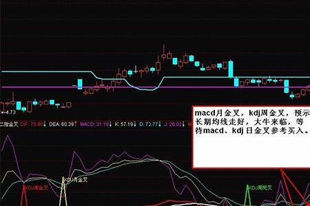 股票中的KDJ三根线分别代表什么