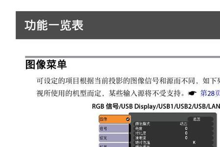 工业投影仪使用教程