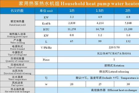 空气能标准尺寸