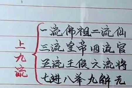 上九流七僧什么意思