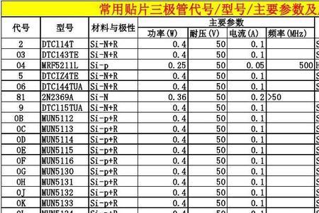 KEY三极管是什么型号的