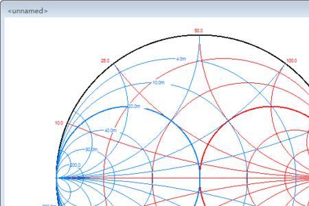 史密斯圆图的应用