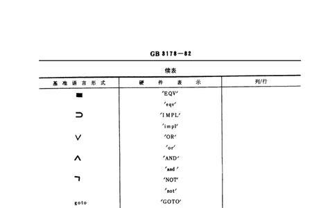 T是什么化学符号