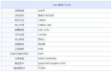 i5 4590t和i3 4330