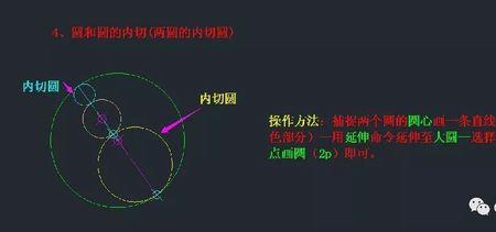 cad画出来的圆怎么修复