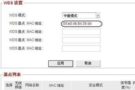 联通机顶盒mac是什么意思