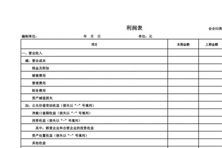 利润表和报表打印横向还是纵向