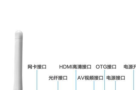 网络机顶盒可以用wifi吗