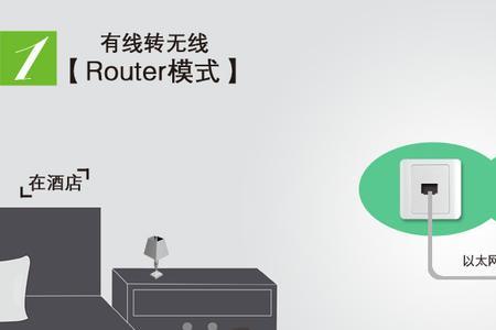 中继器怎么连接wifi