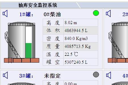 什么是油罐自动计量系统