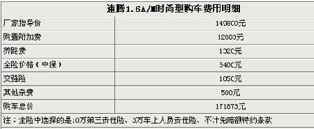 收到维修费记入什么科目