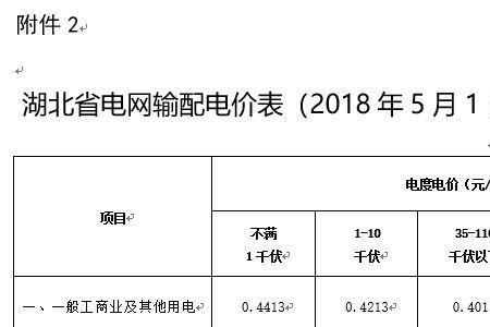 三相电和商业用电价位一样吗