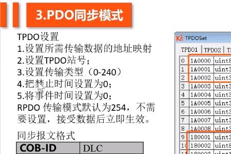 pcan驱动安装方法