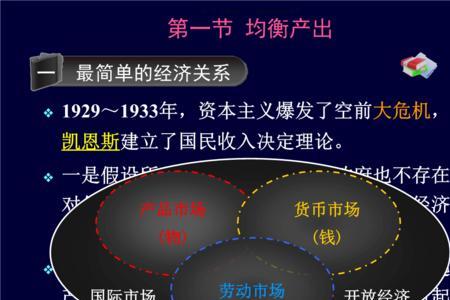 m-x宏观经济学什么意思