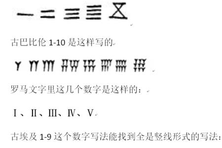 自然数的符号