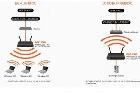 两台不同型号路由无线桥接方法