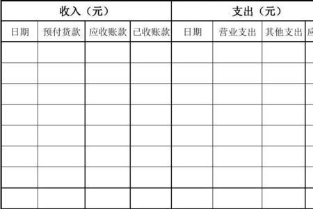 小公司怎样才能更好地记流水账