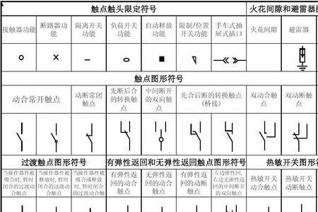 QW是什么符号