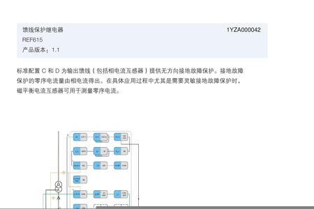 说明书ref代表什么意思