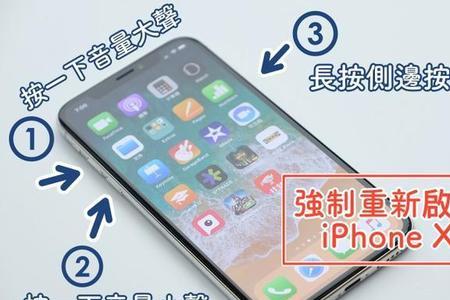 iphone x怎么设置手势密码