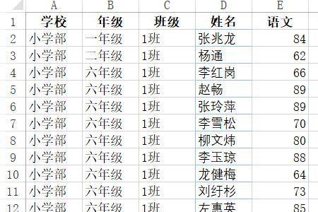 Excel如何批量打印成绩单