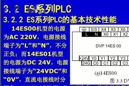 台达plc上com灯闪烁是什么意思