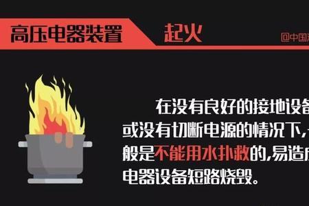 着火为什么不能用水