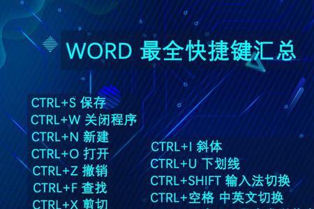 word中打开工具的快捷键