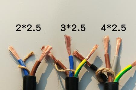 电缆中2x2x1表示什么