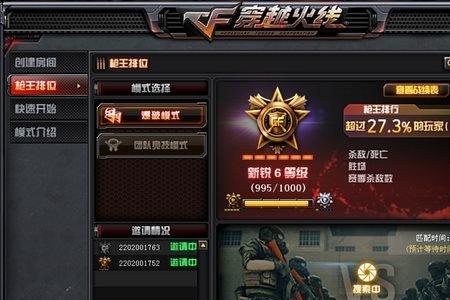 cf2是什么意思