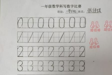 数字有几种写法